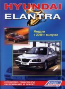 Elantra 2000 lg